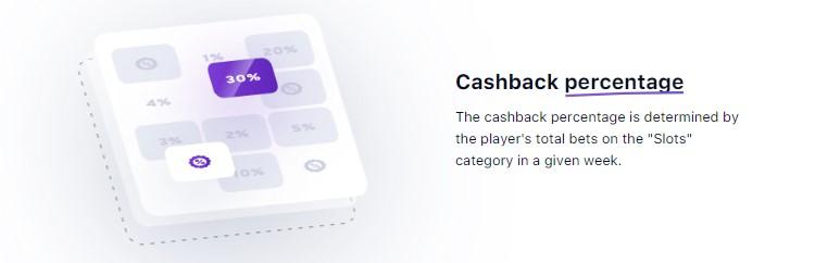 Cashback Cashback